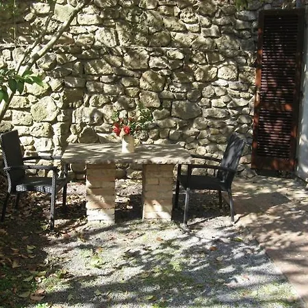 Il Portone Country house